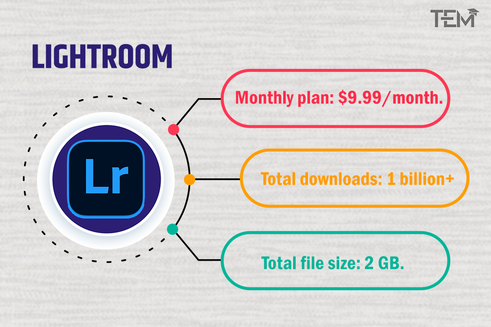 best-photoshop-alternatives-lightroom