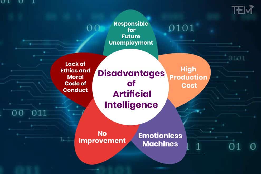 disadvantages-of-artificial-intelligence