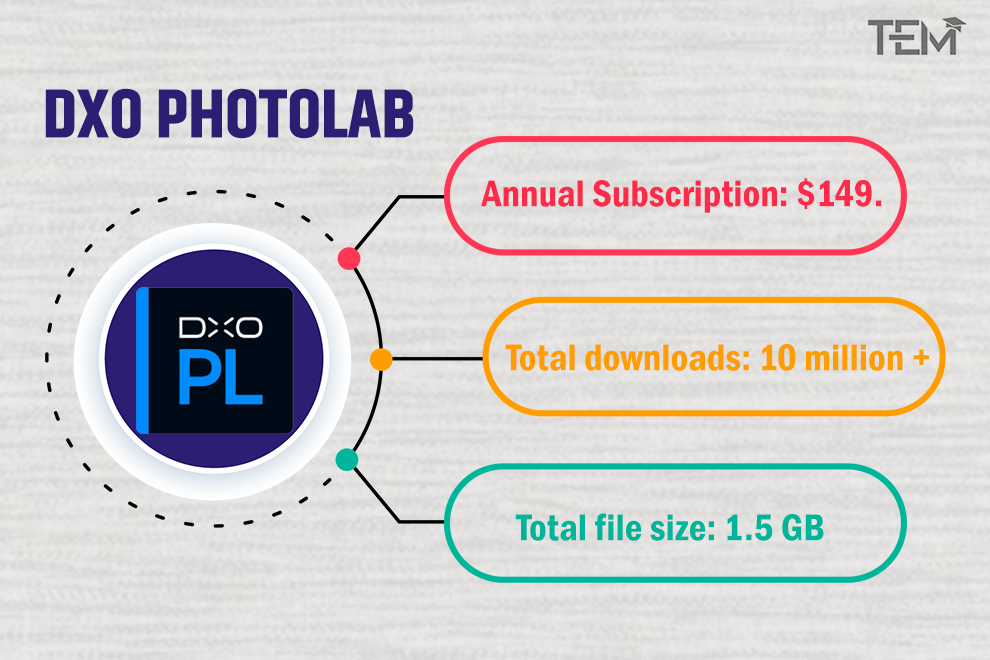 DxO-PhotoLab