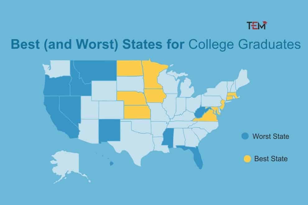 best and worst states for education
