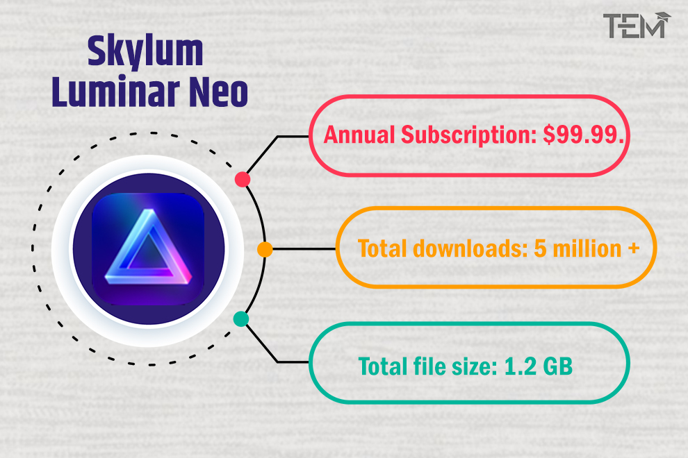 Skylum-Luminar Neo