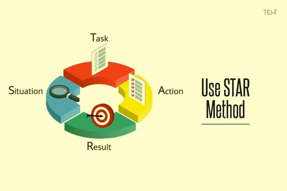 use-star-method